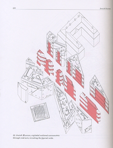 秀逸建築家シリーズ10選 アイゼンマン・アーキテクツ EISENMAN